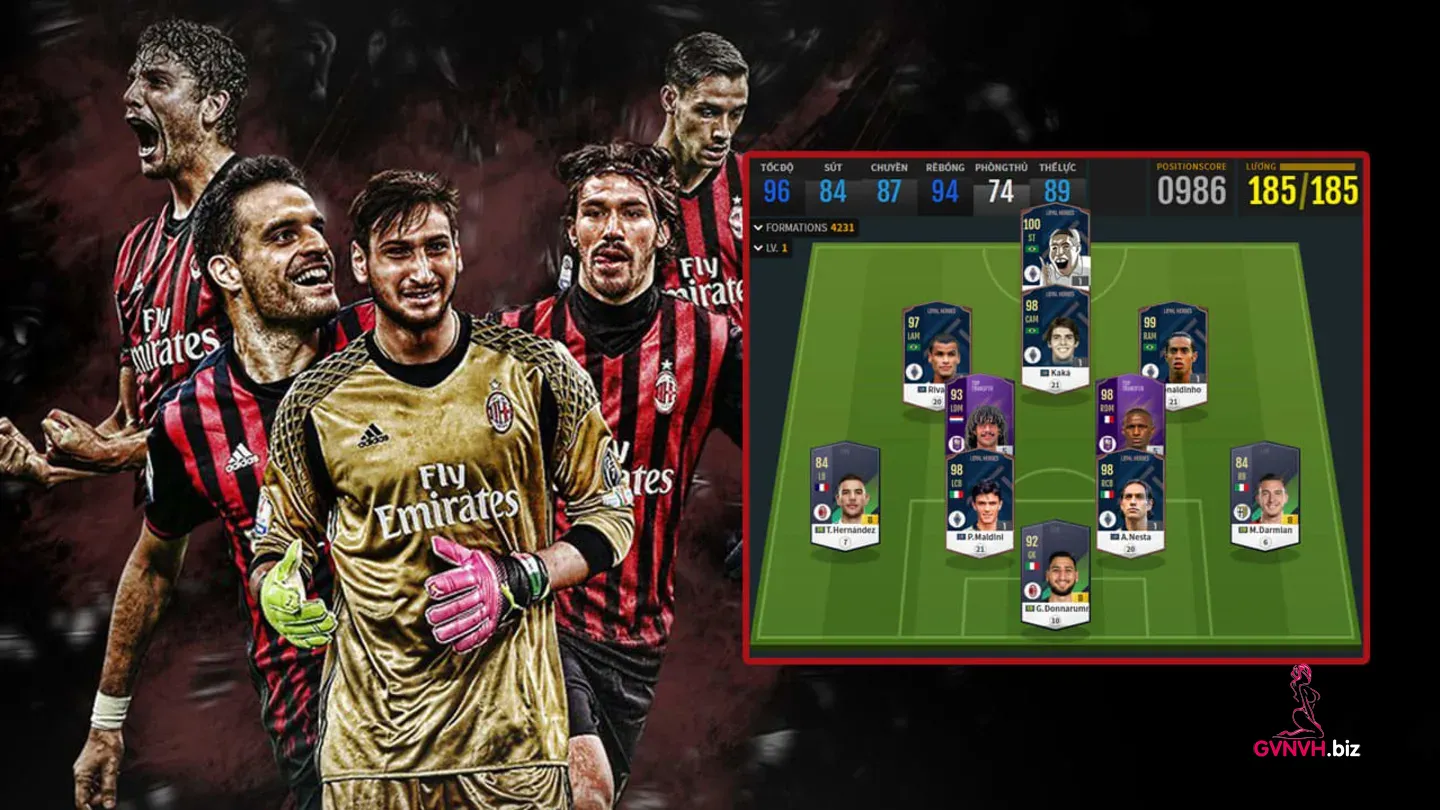 Tìm hiểu về đội tuyển Milan Fo4